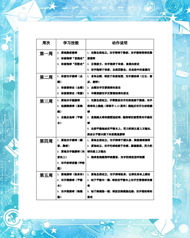 篮球周期训练计划怎么写